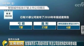 智慧城市萬億市場中，照明企業如何借力人工智能基礎軟件分羹