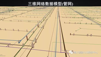 大數(shù)據(jù)與人工智能時(shí)代的GIS軟件與技術(shù)發(fā)展 聚焦人工智能基礎(chǔ)軟件開發(fā)